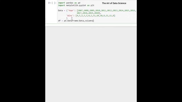 How to plot a Line Chart using Pandas and MatPlotLib in Python? (Data: Lewis Hamilton's 92 wins) смотреть онлайн