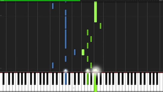 Clannad - Dango Daikazoku (Great Dango Family) Tutorial