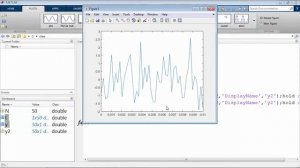 Урок 7. Интерактивное построение графиков в MATLAB