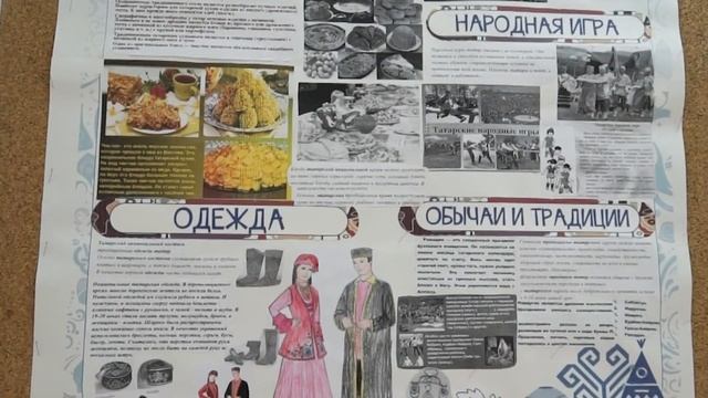 День народного единства. Проект 4 «Б» класса - «Татары»