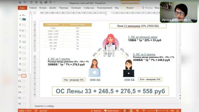 Маркетинг-план, директор за 4 каталога, расчет дохода на всех уровнях смотреть онлайн