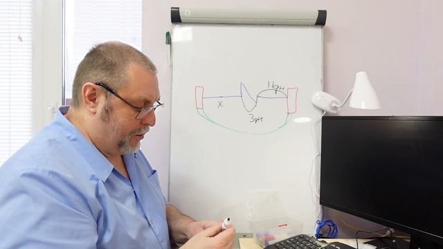 Кто родится - девочка или мальчик. Легко запланировать. смотреть онлайн