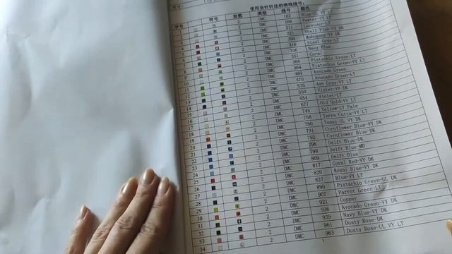 7 и 8 вышивальные недели\Вышиваем играючи смотреть онлайн