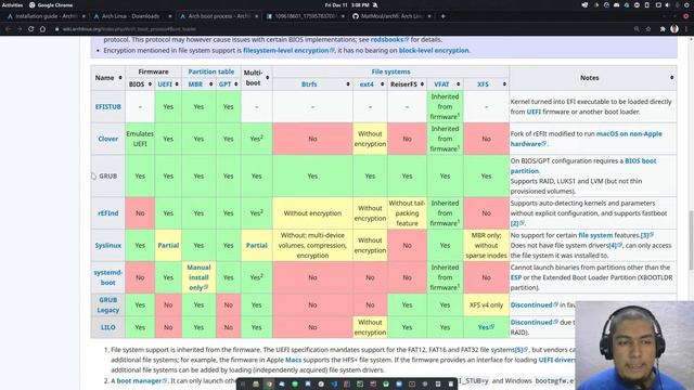 arch btw | stream.init() смотреть онлайн