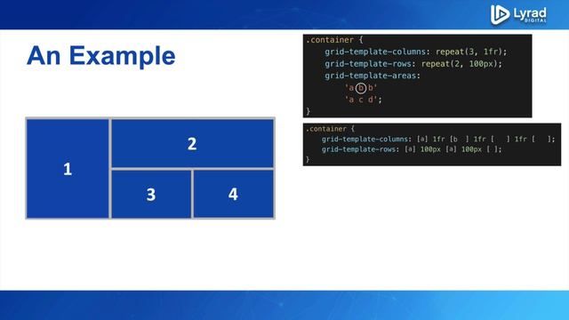 61 Locking and responsive web design смотреть онлайн