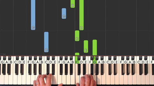 Amazing Grace - MEDIUM Piano Tutorial Easy смотреть онлайн