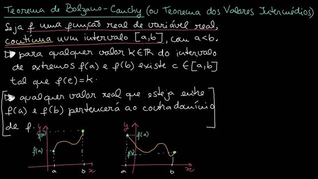 Teorema de Bolzano-Cauchy - Khan Academy em português (12.º ano) смотреть онлайн