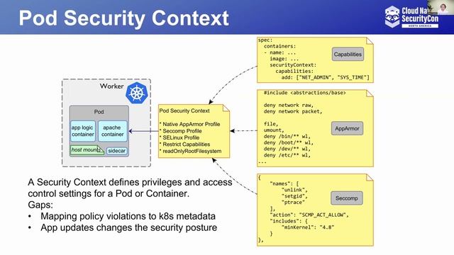Pod Protection Masterclass @CloudNativeSecurityCon Exclusive смотреть онлайн