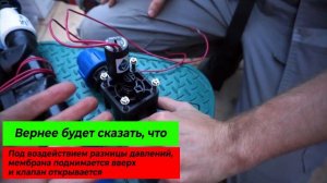 Как устроен ЭЛЕКТРОМАГНИТНЫЙ КЛАПАН? | Какие бывают КЛАПАНЫ? | Электромагнитный клапан в автополиве