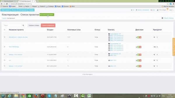 Обзор сервиса Rush Analytics - Инструменты автоматизации и аналитики для SEO