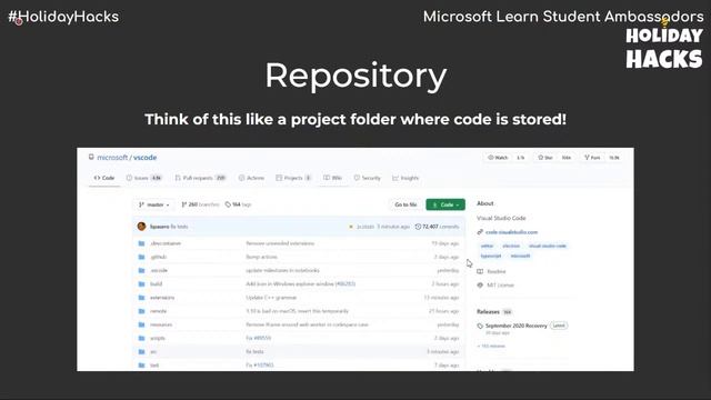 Git & GitHub 101 With Sonal and Ashish смотреть онлайн