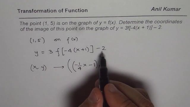 How to find the image of a point on a transformed function смотреть онлайн