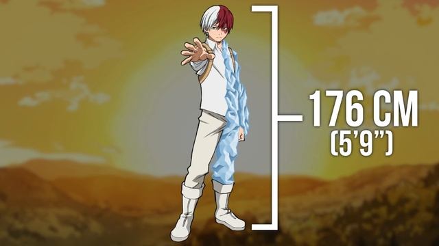 Film Theory: The GROSS Truth of Bakugo's Quirk! (My Hero Academia) смотреть онлайн