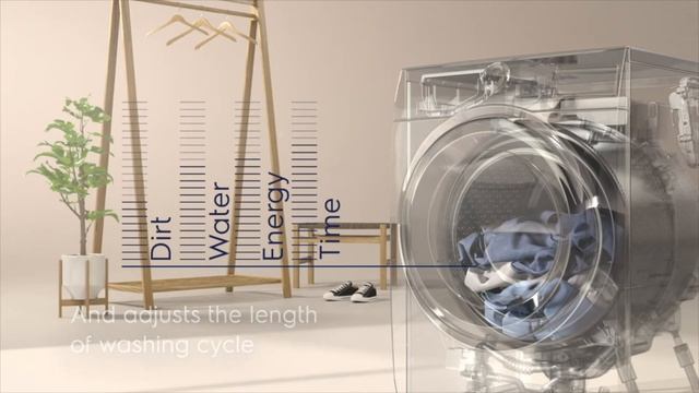 Electrolux SensorWash™ Technology
