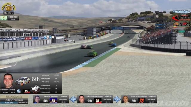 (SRP)(Iracing)Paddock Sprint Club S7 RX [Mazda Laguna Seca] смотреть онлайн