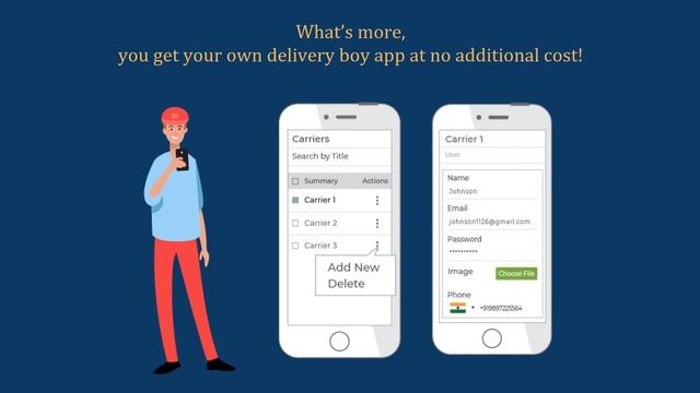 How to win customers with delivery boy software смотреть онлайн