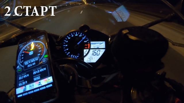 299 КМ\Ч БЕЗ СВЕТА | ПОЧТИ РАСКРУТИЛОСЬ ЗАДНЕЕ КОЛЕСО | МОТО БЛУДНИ № 12 смотреть онлайн