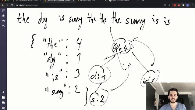 TOP K FREQUENT WORDS (Leetcode) - Code & Whiteboard смотреть онлайн