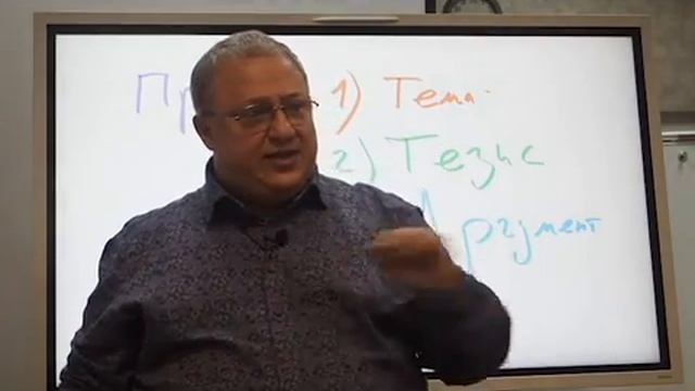 Mind Map (Диаграмма связей)