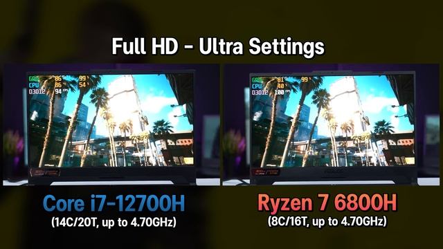 Battle Intel Core i7-12700H vs AMD Ryzen 7-6800H ซื้อตัวไหนดี !! смотреть онлайн