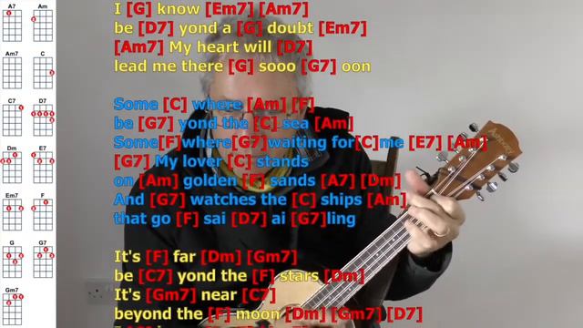 Beyond the sea for Ukulele with 2 Cellos, Scrolling lyrics & chords смотреть онлайн