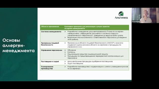 28/03/2023 - Контроль аллергенов на производстве. Методы анализа остаточных количеств аллергенов. смотреть онлайн