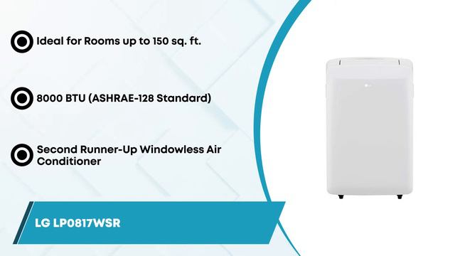 Best Windowless Air Conditioners ❄: The Best Options Reviewed | HVAC Training 101 смотреть онлайн