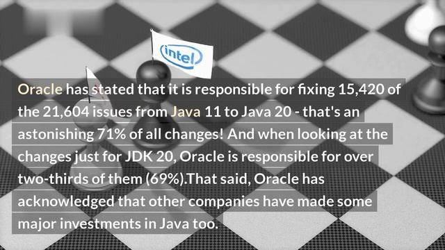 Oracle Brings Most Java Changes and Additions смотреть онлайн