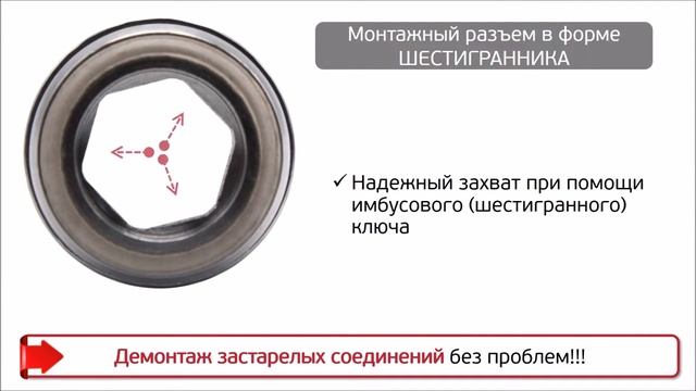Клапан термостатический HLV обновленный смотреть онлайн