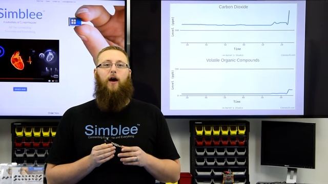 Simblee ams CCS811 Industrial Shop Air Quality IoT Sensor Network Application смотреть онлайн