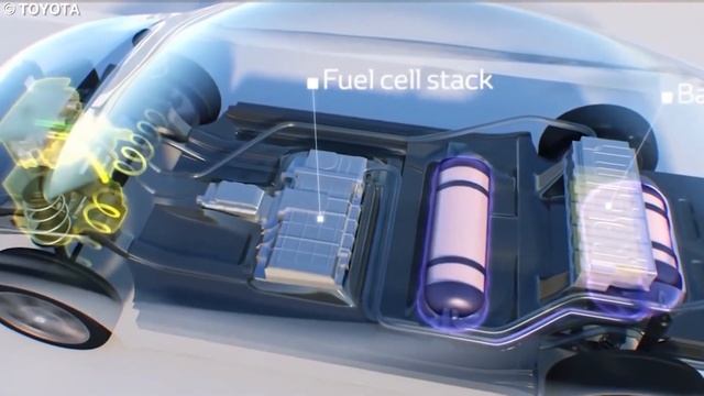 Toyota Annonce Une Nouvelle Voiture Pour Concurrencer Tesla смотреть онлайн