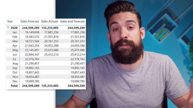 What's the missing LINK?! Combining ACTUALS and FORECAST as one LINE in Power BI смотреть онлайн