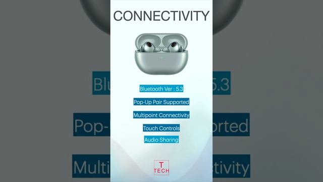 Huawei FreeBuds Pro 3 Bluetooth Earbuds Earphones Specifications | Features смотреть онлайн