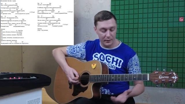 Веня Д'ркин - Бесимся | разбор от Сапрыкина смотреть онлайн