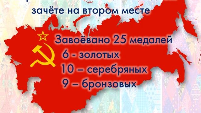 История зимних олимпийских игр 1924-2014г.г