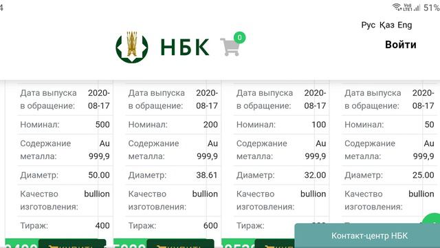 6 мая 2021 год новинка Барс золотой инвестиция 4 млн тенге реализованы все монеты! Пустые филиалы Н смотреть онлайн