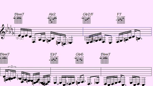 Embrace sax and guitar ornamentation mastery: Follow your musical смотреть онлайн