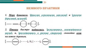 Тема 21. Обособленные обстоятельства и знаки препинания при обособленных обстоятельствах