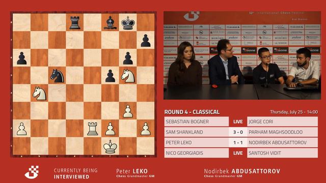 Game Analysis ICF Biel 2019 - Round 4: Peter Leko - Nodirbek Abdusattorov смотреть онлайн