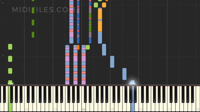 MIDI KARAOKE TUTORIAL : ALOHA (CALIMEROS) смотреть онлайн