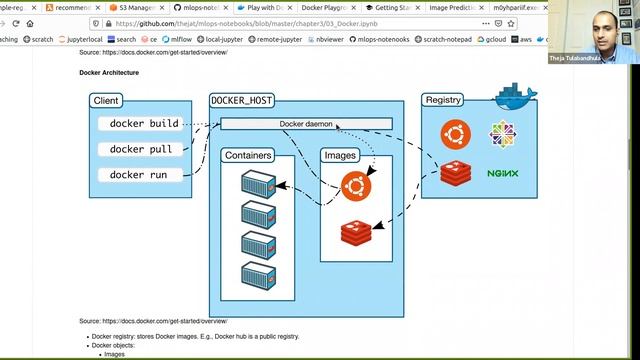 MLOps Lecture Series 05 - Serving ML Models Using Docker смотреть онлайн
