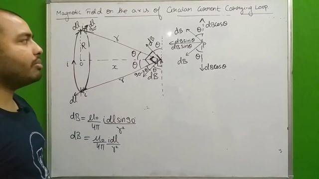 Moving Charges n Magnetism 03 : Magnetic Field on the axis of a Circular Current Loop JEE MAINS/NEE смотреть онлайн