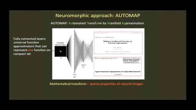 9th Annual TMII Symposium - 2019 - Session III - Neuroimaging - Matthew Rosen, PhD смотреть онлайн