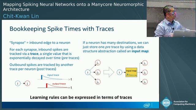 Mapping Spiking Neural Networkson to a Manycore Neuromorphic Architecture смотреть онлайн