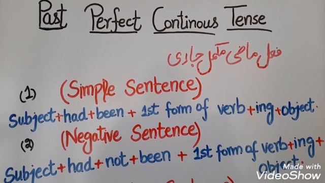 Past Perfect Continuous Tense with Examples|Rules|Simple|Negative|Interrogative| Sentences смотреть онлайн
