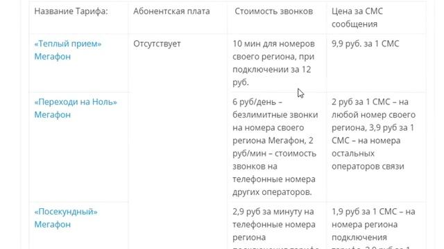 Тарифы Мегафон без интернета смотреть онлайн