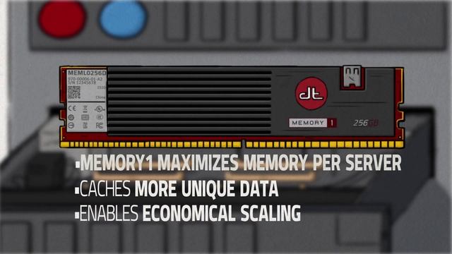 Memory1 - Memcache and Redis смотреть онлайн