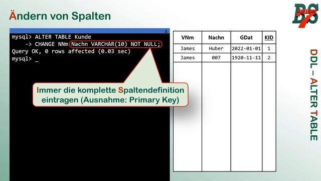 Datenbanken DDL - ALTER TABLE Statement
