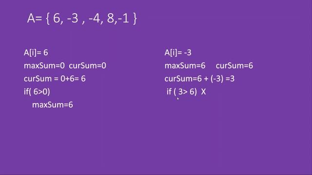 Kadane Problem | Longest Sum of Contiguous Subarray | Arrays | Java смотреть онлайн