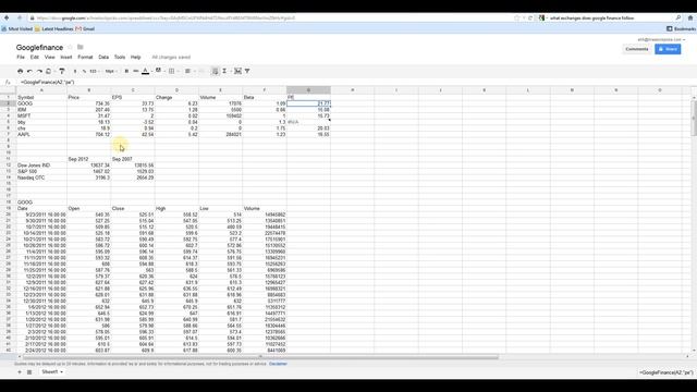 Stock Quotes Within a Spreadsheet -Google Docs and Excel смотреть онлайн